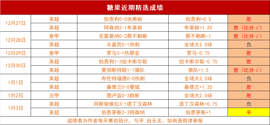 开云体育入,资讯,开云体育入口,开云体育,开云体育官网,开云体育app,开云体育平台,KAIYUN,SPORTS,kaiyun登录入口
