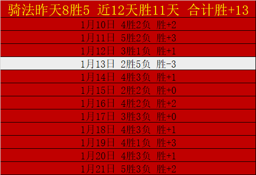 中国男篮亚,洲杯三人篮,球赛夺亚,开云体育,开云体育官网,开云体育app,开云体育平台,KAIYUN,SPORTS,kaiyun登录入口