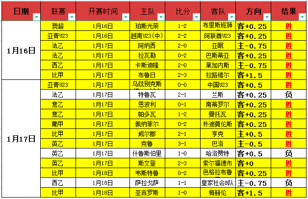 德甲第,轮经典瞬间,集锦,开云体育,开云体育官网,开云体育app,开云体育平台,KAIYUN,SPORTS,kaiyun登录入口