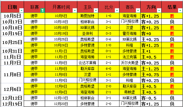 大乐透期号,专家推荐,赵睿等中国,开云体育,开云体育官网,开云体育app,开云体育平台,KAIYUN,SPORTS,kaiyun登录入口