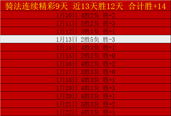 大乐透期号,分析,红黄军团心,开云体育,开云体育官网,开云体育app,开云体育平台,KAIYUN,SPORTS,kaiyun登录入口