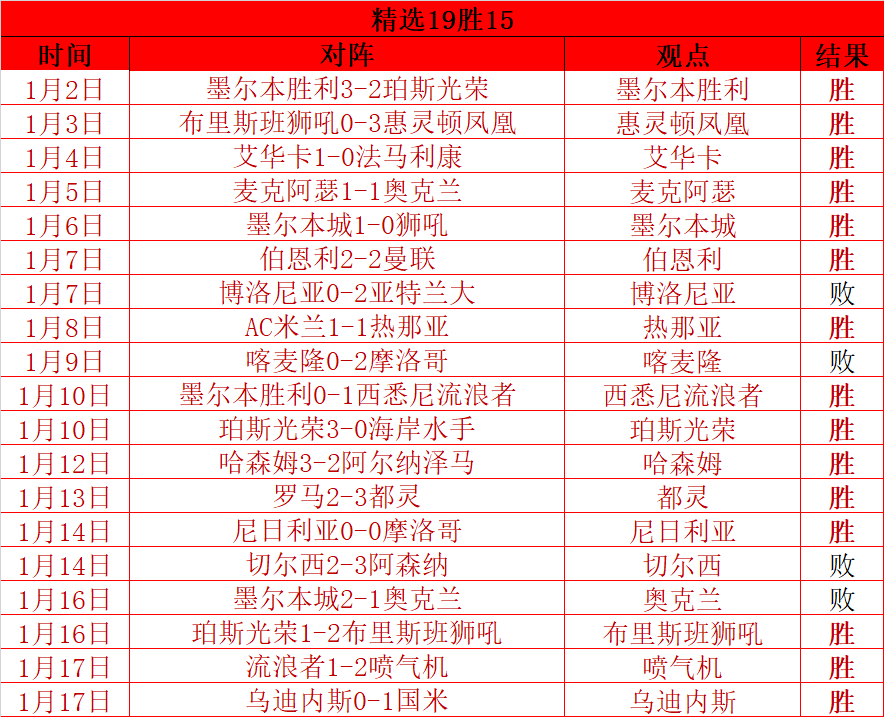 梅西獨取兩,球並傳射,阿根廷豪取,开云体育,开云体育官网,开云体育app,开云体育平台,KAIYUN,SPORTS,kaiyun登录入口