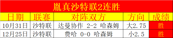 热刺英超主,场领先优势,告急,开云体育,开云体育官网,开云体育app,开云体育平台,KAIYUN,SPORTS,kaiyun登录入口