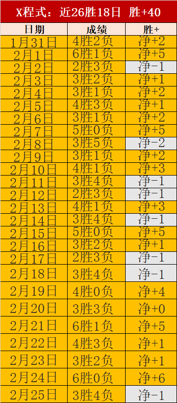 土女篮,时分析,大乐透期号,开云体育,开云体育官网,开云体育app,开云体育平台,KAIYUN,SPORTS,kaiyun登录入口