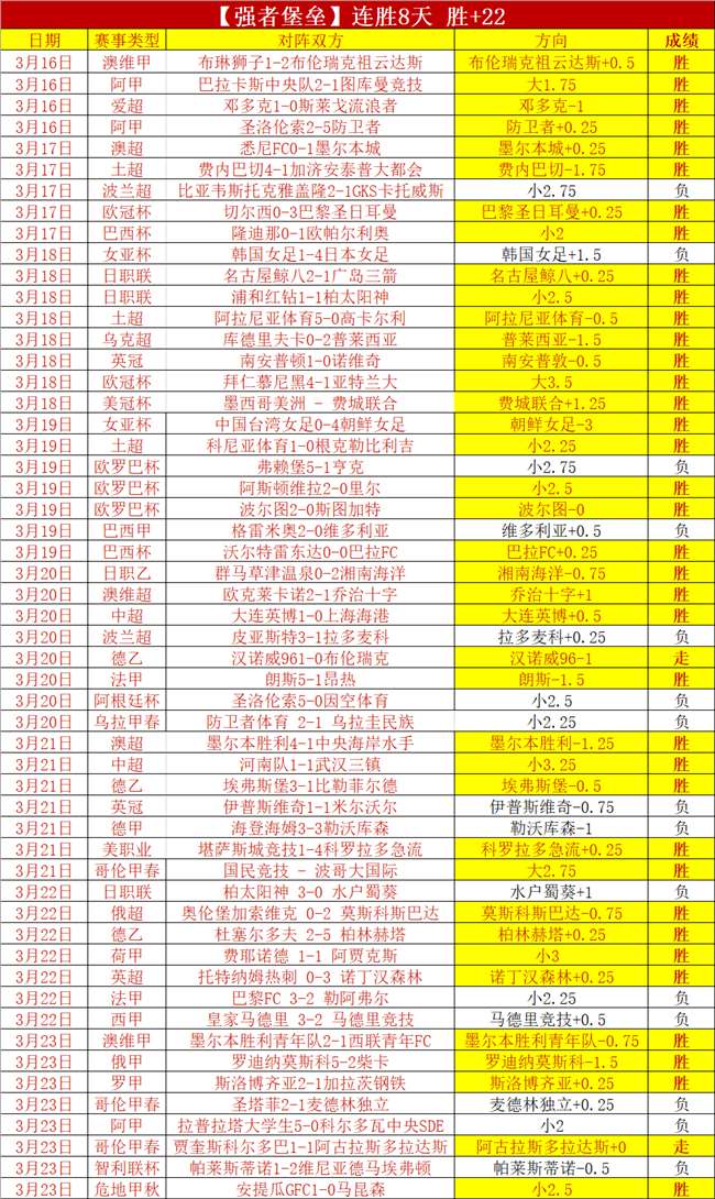 土女篮,时分析,大乐透期号,开云体育,开云体育官网,开云体育app,开云体育平台,KAIYUN,SPORTS,kaiyun登录入口