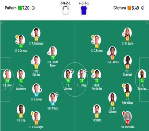 意甲,专家质合分,析推荐科莫,开云体育,开云体育官网,开云体育app,开云体育平台,KAIYUN,SPORTS,kaiyun登录入口