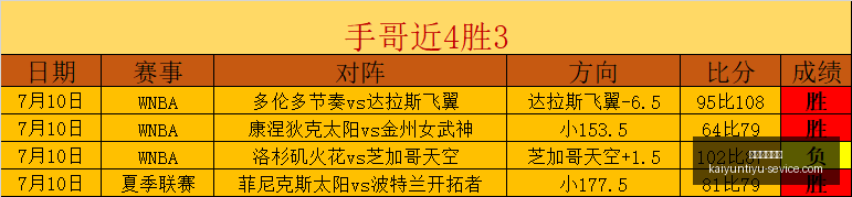 开云体育入,开云体育入口,开云体育入口官网,开云体育入口官网,开云体育App,开云体育直播,开云体育入口,开云体育平台