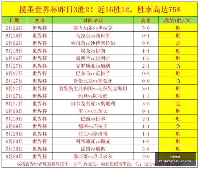 开云体育入,开云体育入口,开云体育入口官网,开云体育入口官网,开云体育App,开云体育直播,开云体育入口,开云体育平台
