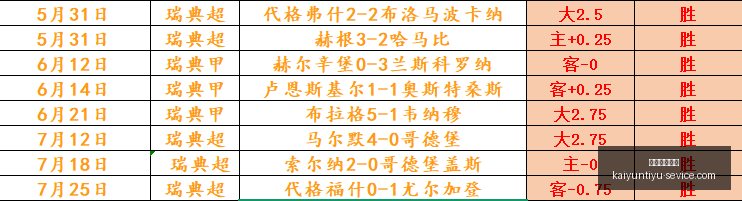 开云体育入,开云体育入口,开云体育入口官网,开云体育入口官网,开云体育App,开云体育直播,开云体育入口,开云体育平台