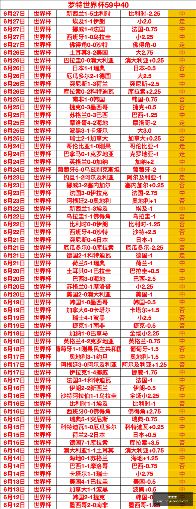 开云体育入,开云体育入口,开云体育入口官网,开云体育入口官网,开云体育App,开云体育直播,开云体育入口,开云体育平台