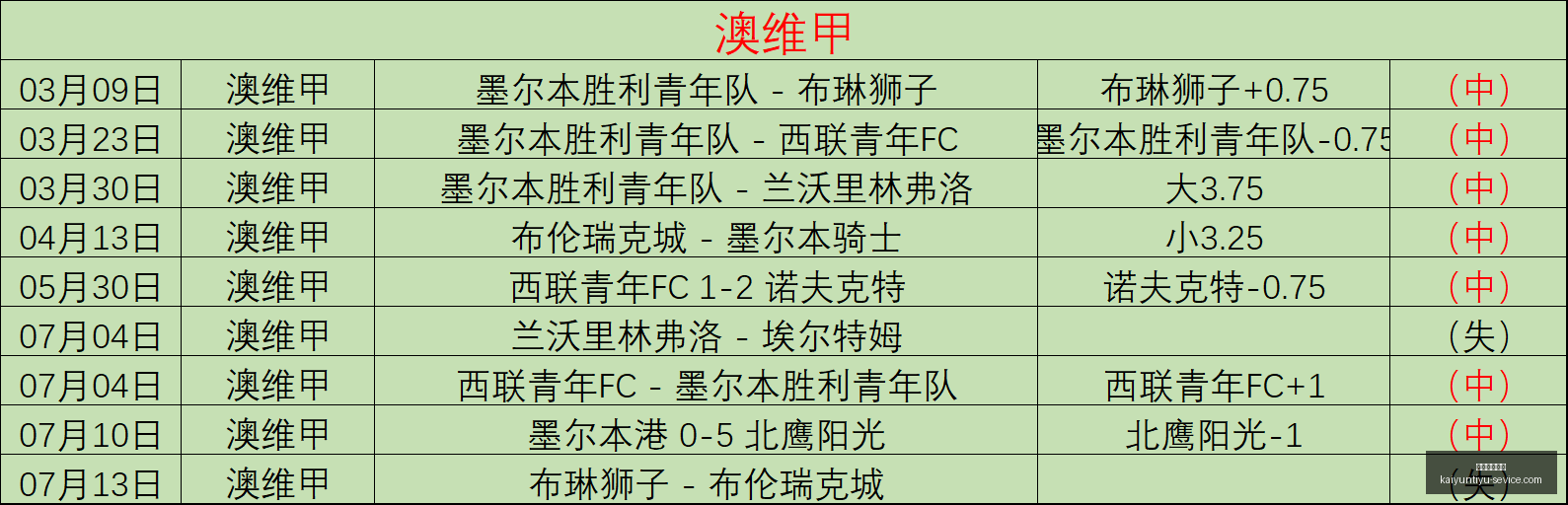 开云体育入,开云体育入口,开云体育入口官网,开云体育入口官网,开云体育App,开云体育直播,开云体育入口,开云体育平台