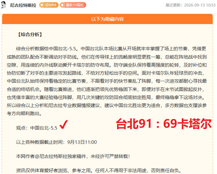 茅台价格微涨1元，多日回调整势终结