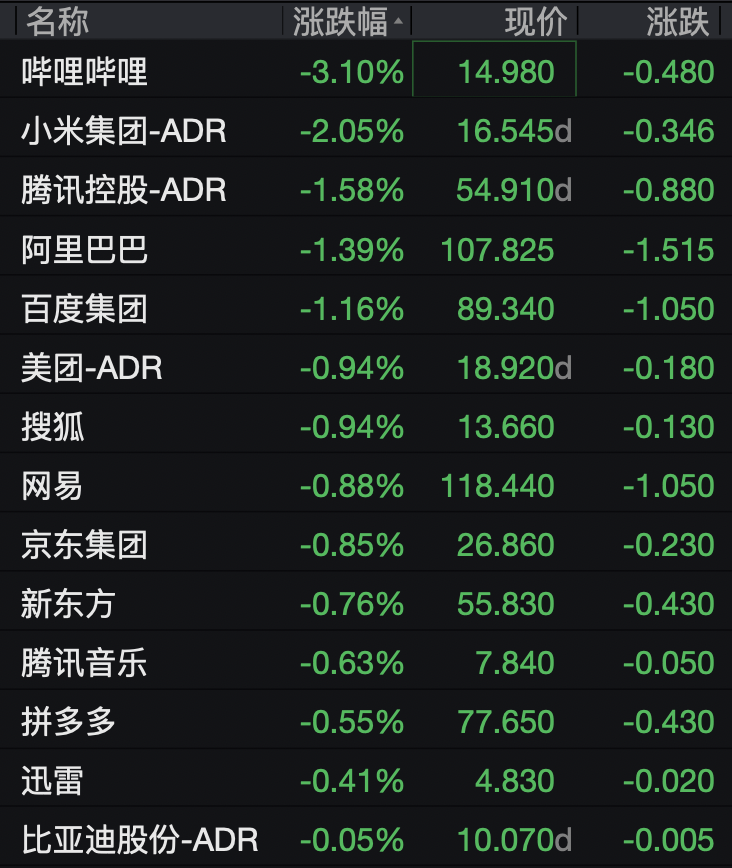 中芯国际,上半年,净利润猛增,开云体育入口官网,开云体育App,开云体育直播,开云体育入口,开云体育平台