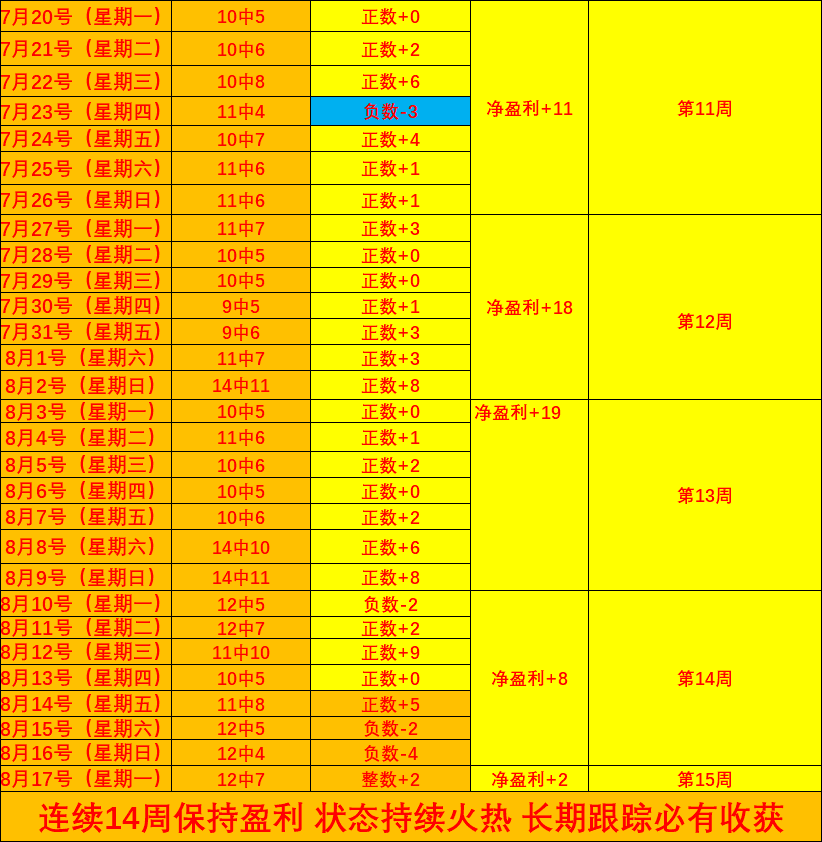 奥康纳开云体育直播：签下托哈后 马刺切勿忽视卡特·布莱恩特的培养