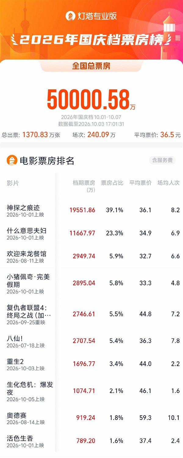 6高效缓存解析，账单为何不降九成终极省钱攻略
