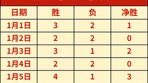 开云体育入口 产品 095305 1en