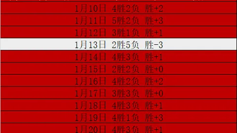 中国男篮亚洲杯三人篮球赛夺亚，不敌澳洲队屈居次席