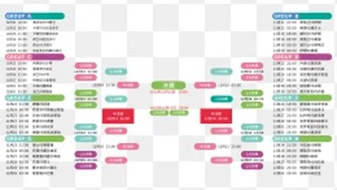 热刺英超第31轮大胜纽卡斯尔5-1，孙兴慜双响助力凯恩建功