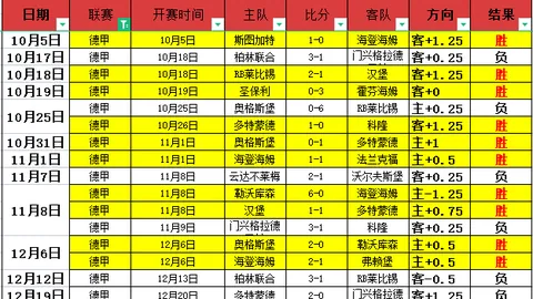 大乐透期号专家推荐：赵睿等中国男篮首发质合分析