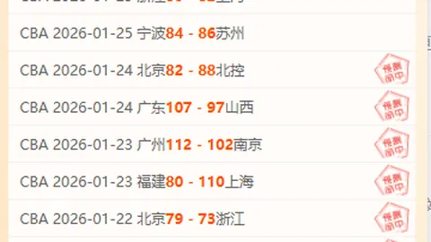 瓜迪奥拉揭秘：鲁尼获英超MVP，哈兰德错失良机，瓜帅淡然应对？