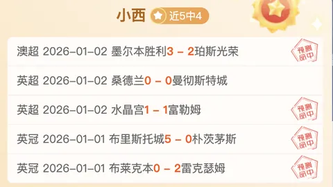 西蒙斯王者归来，快船队夺冠前景一片光明