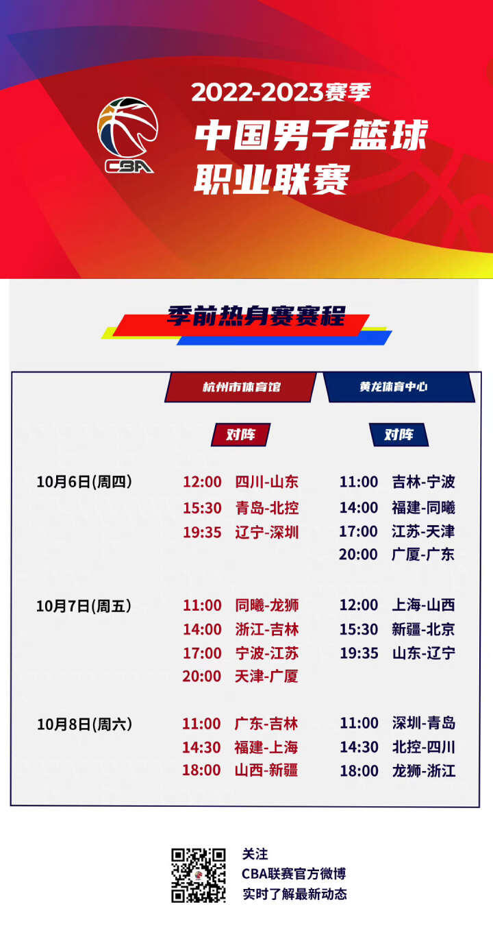 名词